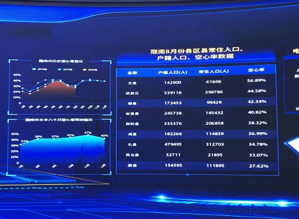 為百業(yè)賦能，甘肅電力開創(chuàng)科技創(chuàng)新新局面