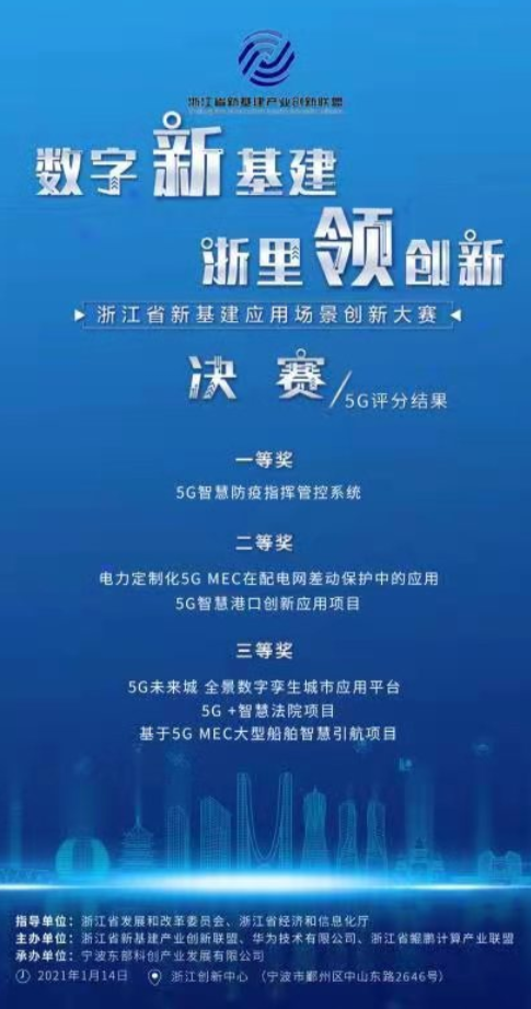 國網(wǎng)信通股份繼遠(yuǎn)軟件：5G項(xiàng)目獲得浙江省新基建應(yīng)用場景創(chuàng)新大賽決賽二等獎(jiǎng)