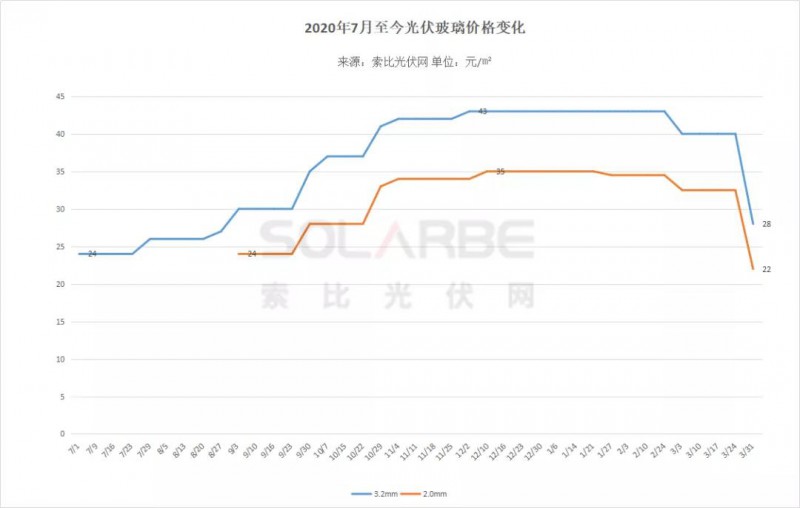 微信圖片_20210403225058