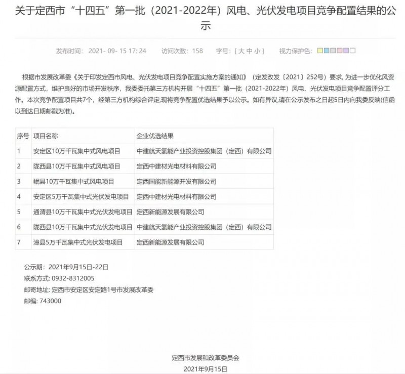 1.4GW！甘肅定西、酒泉市風電、光伏發(fā)電項目競爭性配置結果公示