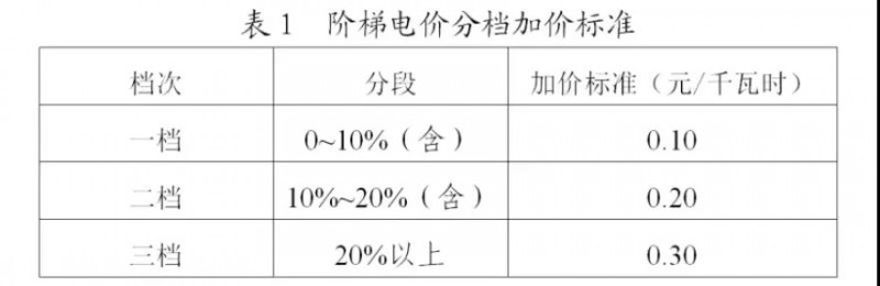 微信圖片_20211012171535