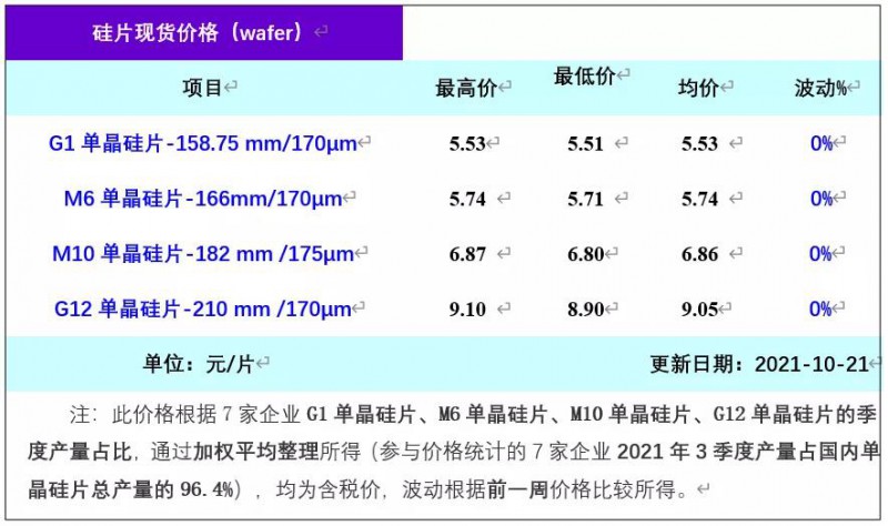 微信圖片_20211022141306