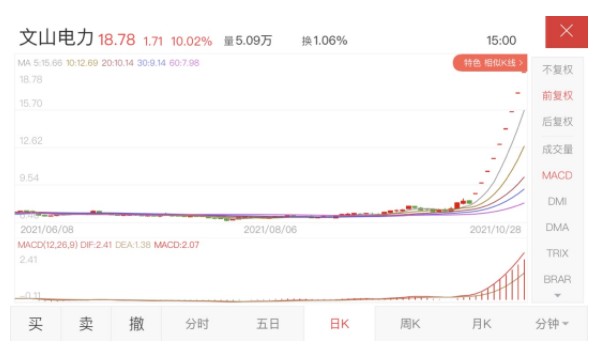 預估130~160億！文山電力擬置入南網(wǎng)調(diào)峰調(diào)頻公司資產(chǎn) 儲能上市公司將誕生