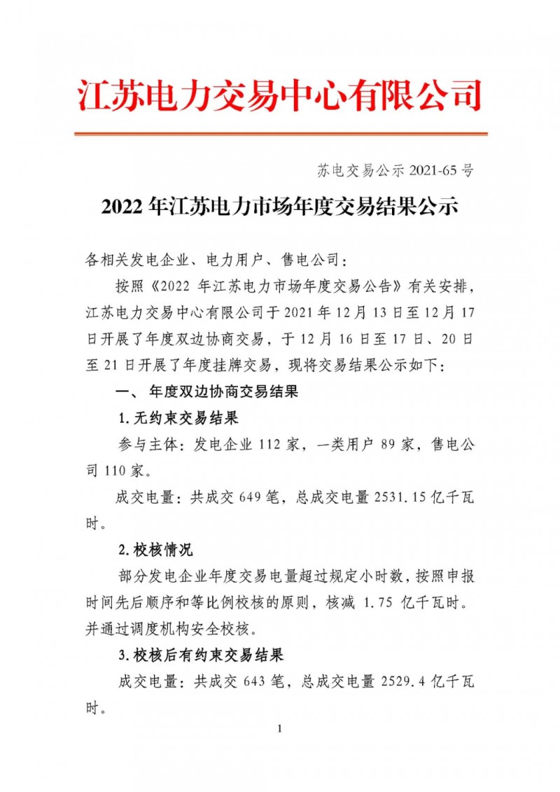 江蘇公示2022年度電力市場交易結果：綠電交易9.24億度，均價462.88元/兆瓦時