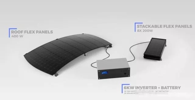 初創(chuàng)公司為特斯拉開發(fā)光伏車頂，稱每天可多跑100公里