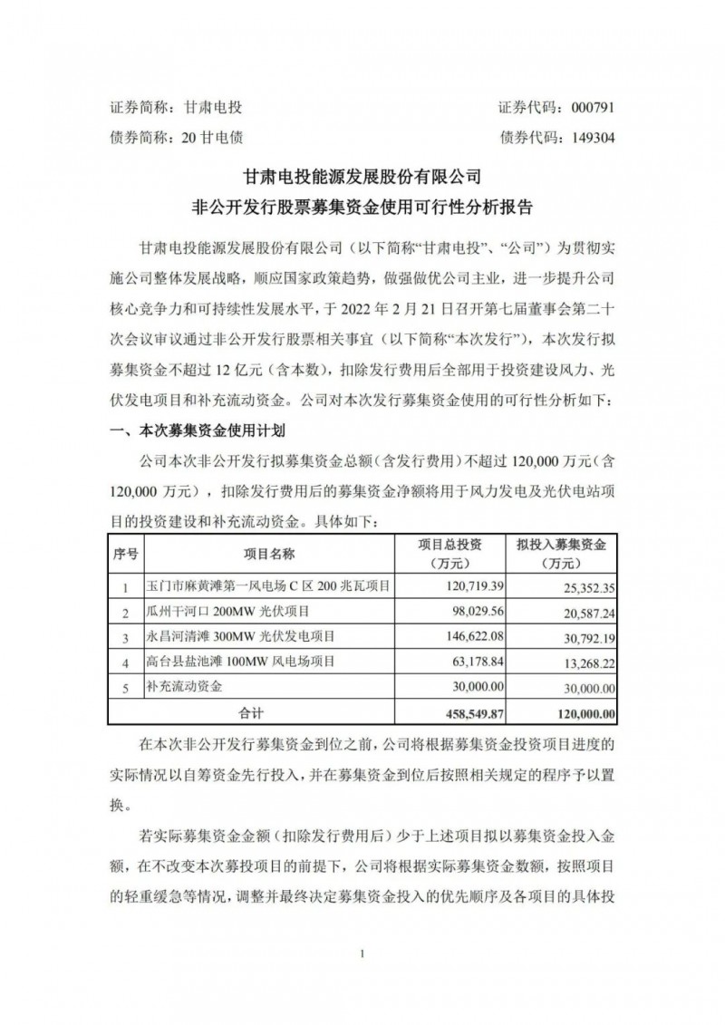 甘肅電投擬定增募資12億“加碼”光伏發(fā)電項(xiàng)目！