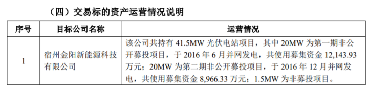 林洋能源向國家電投出售154MW光伏電站