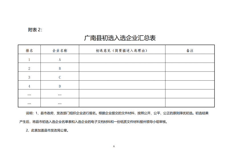 10個光伏項(xiàng)目！廣南縣發(fā)布“十四五”新能源項(xiàng)目投資主體優(yōu)選公告