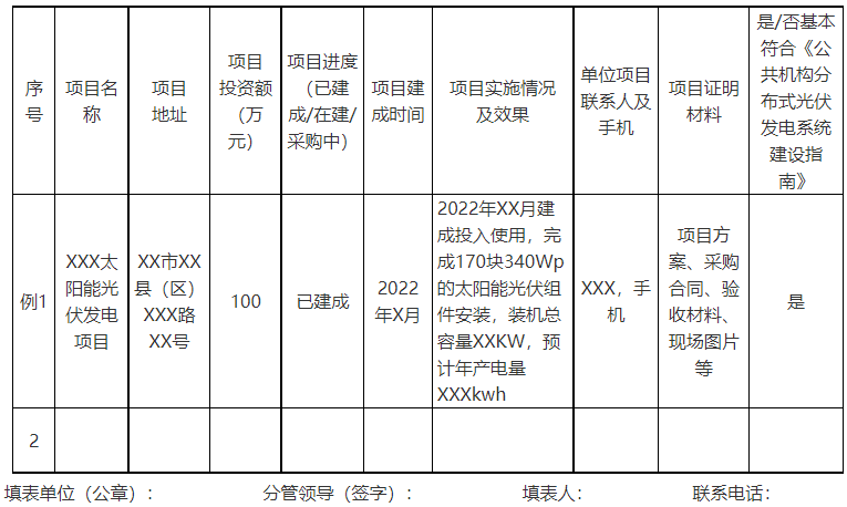 廣西欽州：推進安裝高轉(zhuǎn)換率光伏發(fā)電設施，鼓勵公共機構建設連接光伏發(fā)電