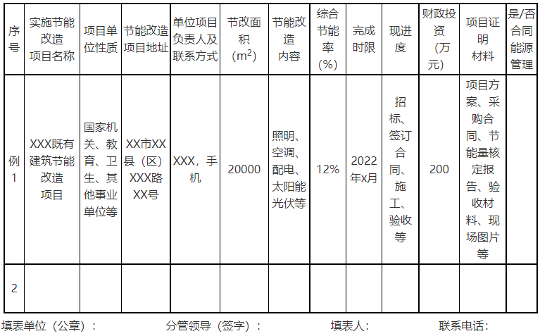 廣西欽州：推進安裝高轉(zhuǎn)換率光伏發(fā)電設施，鼓勵公共機構建設連接光伏發(fā)電