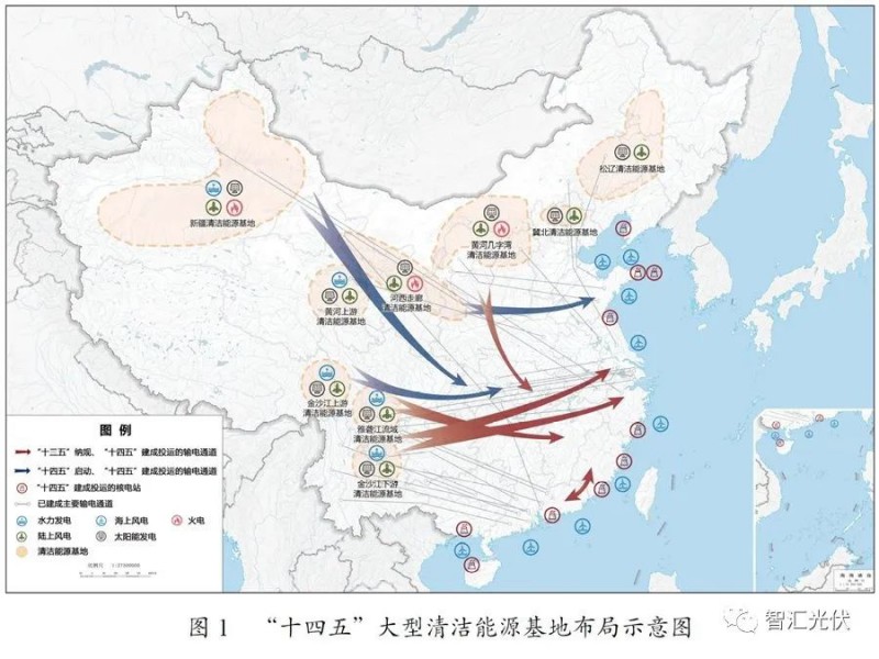 年過(guò)快半，還記得2021年光伏行業(yè)都發(fā)生過(guò)哪些大事么？