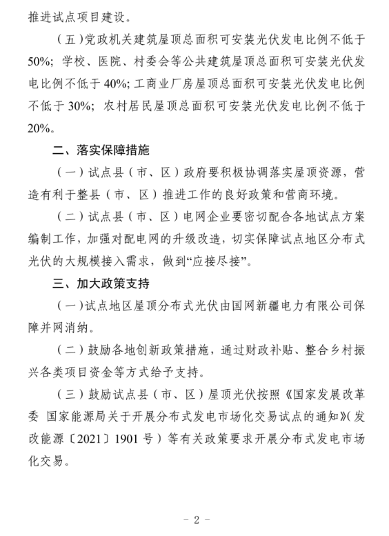 匯總 | 21省市整縣屋頂分布式光伏政策一覽