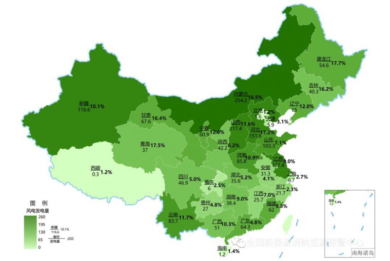 國家能源局：2022年一季度光伏新增裝機(jī)1321萬千瓦，同比增長(zhǎng)138%！