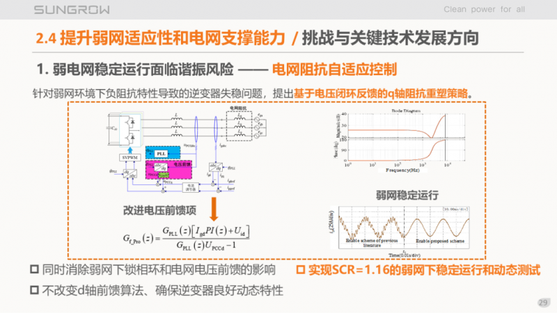 陽光電源趙為：智慧零碳解決方案助力實(shí)現(xiàn)雙碳目標(biāo)！