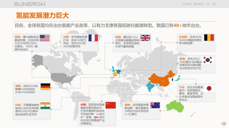 陽光電源趙為：智慧零碳解決方案助力實(shí)現(xiàn)雙碳目標(biāo)！