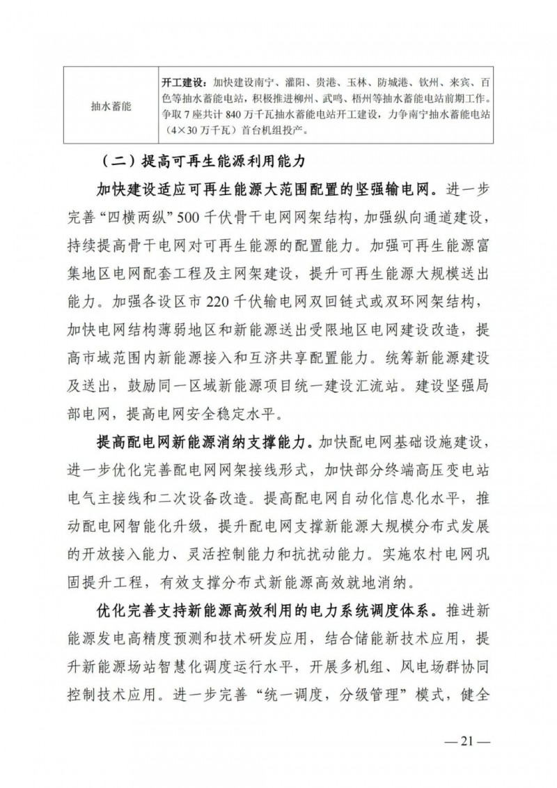 廣西“十四五”規(guī)劃：大力發(fā)展光伏發(fā)電，到2025年新增光伏裝機(jī)15GW！