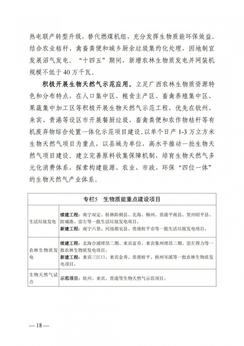 廣西“十四五”規(guī)劃：大力發(fā)展光伏發(fā)電，到2025年新增光伏裝機(jī)15GW！