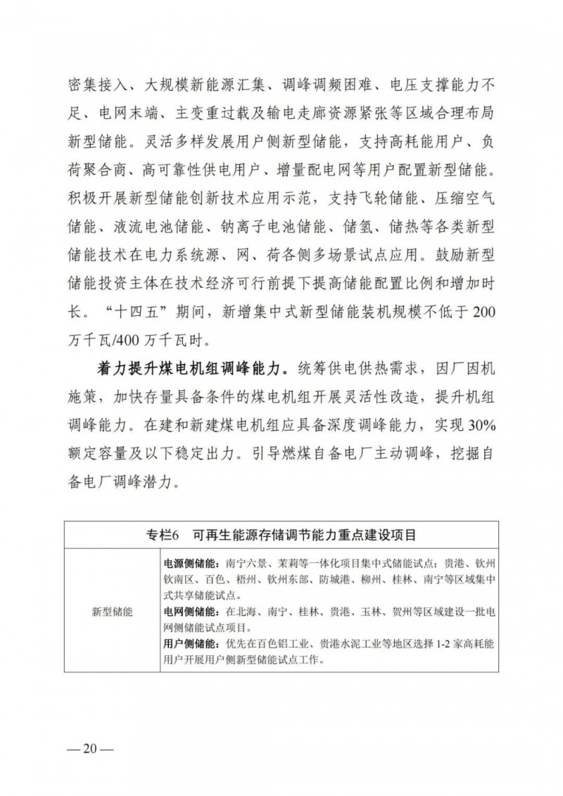 廣西“十四五”規(guī)劃：大力發(fā)展光伏發(fā)電，到2025年新增光伏裝機(jī)15GW！