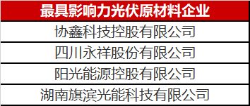 那么多人做光伏原材料悶聲發(fā)大財，這里面奧秘可不簡單