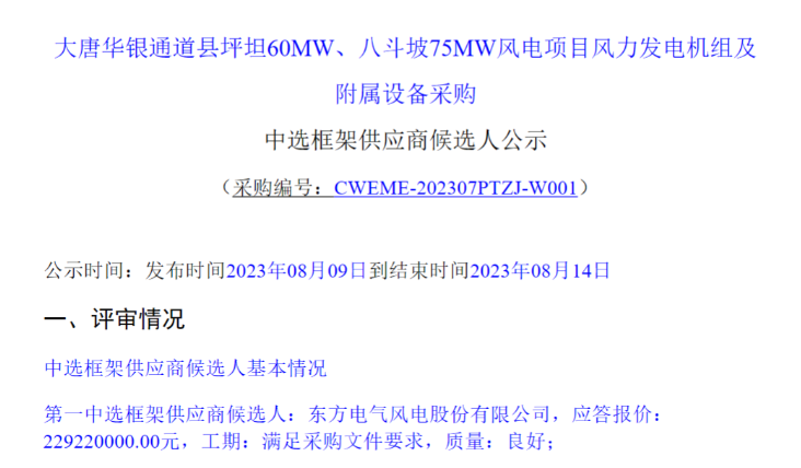 東方風電擬中標135MW風電項目