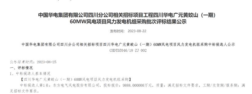 160MW！華電2個風(fēng)電項目候選人公示