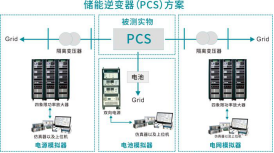 攜手上海EP-China 博電科技展示智慧檢測實力