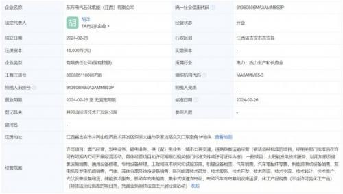 注冊資本1.6億元 東方電氣、中石化在江西成立氫能公司
