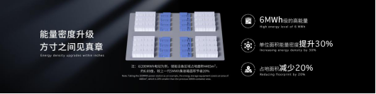 寧德時代發(fā)布全球首款5年零衰減、6.25兆瓦時高能量的儲能系統(tǒng)—天恒