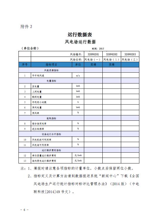 關(guān)于印發(fā)2016年度全國風電運行指標對標及競賽工作安排的通知6.jpg