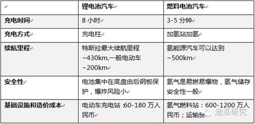 比亞迪：中國企業(yè)如何領(lǐng)跑全球新能源汽車產(chǎn)業(yè)？