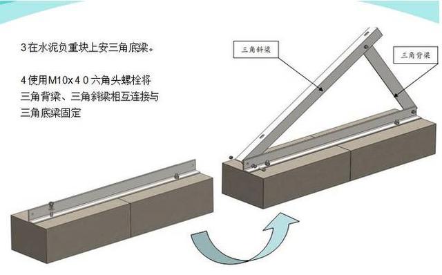 最詳細(xì)的分布式家用光伏電站施工手冊！