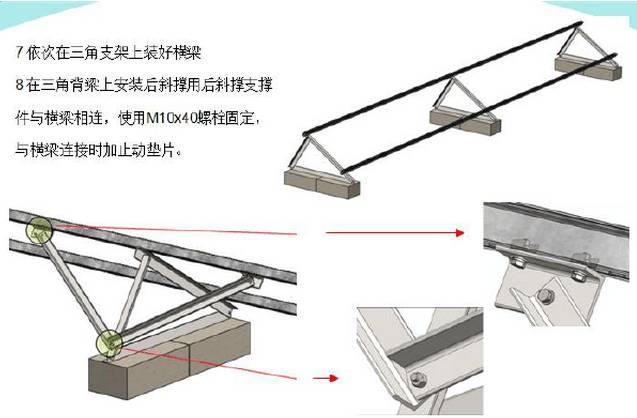 最詳細(xì)的分布式家用光伏電站施工手冊！