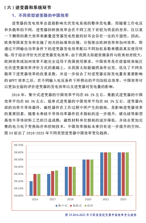 中國(guó)光伏產(chǎn)業(yè)發(fā)展路線圖（2016年版）