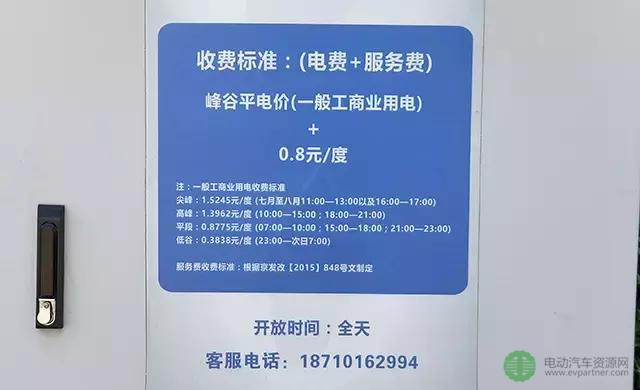 起底苦逼充電樁行業(yè)：超43家入局，蒙眼狂奔3年！