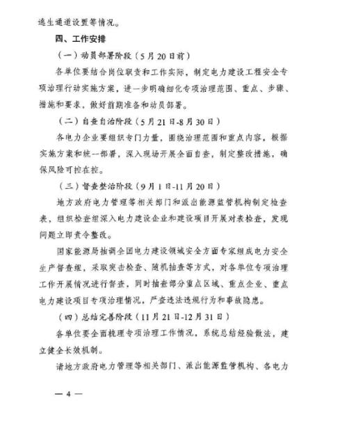 能源局：專項治理風(fēng)電、太陽能發(fā)電等發(fā)電建設(shè)工程和電網(wǎng)建設(shè)工程