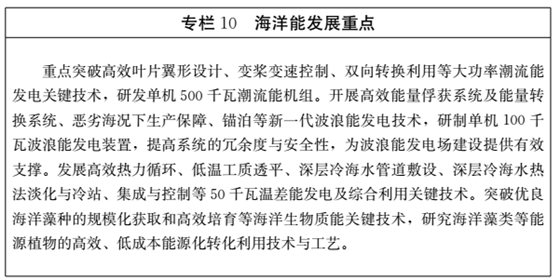 山東2028年智能電網(wǎng)裝備達(dá)到國內(nèi)領(lǐng)先