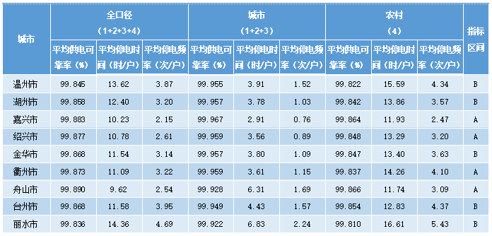 浙江省.png